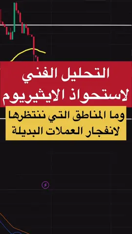 التحليل الفني لاستحواذ الايثيريوم 28.09.2025 ـ ادهم كريبتو#بيتكوين_الامارات #العملات_الرقمية #ايثيريوم #بيتكوين 