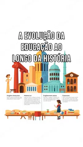 A Evolução da Educação ao Longo da História #educacao #historia #pedagogia #renascimento #igualdade Antiguidade Clássica até o período Contemporâneo, a jornada da educação nos mostra como as concepções de ensino se transformaram ao longo dos séculos, sempre influenciadas por mudanças sociais, políticas, econômicas e culturais. Na Grécia Antiga, a educação tinha como foco o desenvolvimento integral do indivíduo, buscando unir corpo e mente. Sócrates utilizava o diálogo e o questionamento, estimulando o pensamento crítico; Platão via a educação como meio de ascender ao mundo das ideias, valorizando a filosofia e a razão; e Aristóteles defendia a observação da natureza e o raciocínio lógico. O ideal grego era formar cidadãos preparados para participar da vida política e social. Já em Roma, a educação estava voltada para a formação de oradores, administradores e militares. A retórica, a gramática e a literatura eram os principais métodos, e o objetivo era preparar cidadãos práticos e eficientes para servir ao Estado. Com a crise e o declínio do Império Romano, as instituições de ensino enfraqueceram, e o conhecimento passou a ser preservado principalmente em mosteiros e igrejas, dando início à Idade Média. Durante a Idade Média, a educação ganhou caráter religioso e moral, com ênfase na doutrina cristã. Mosteiros mantinham viva a tradição do conhecimento através da cópia de manuscritos, enquanto escolas catedralícias formavam clérigos e administradores da Igreja. Surgiram também as primeiras universidades europeias, como as de Bolonha, Paris e Oxford, voltadas para cursos de teologia, direito, medicina e artes. O método escolástico, que conciliava fé e razão por meio da análise lógica e da argumentação, dominava o ensino. A memorização de textos religiosos e clássicos também era muito valorizada. O ideal de educação nesse período era formar indivíduos devotos e preparados para a vida religiosa. A transição para a Idade Moderna ocorreu com o Renascimento, que resgatou a cultura clássica e o conhecimento científico, e com a Reforma Protestante, que incentivou a leitura individual da Bíblia e a educação mais acessível. Na Idade Moderna, o foco deslocou-se para o desenvolvimento do pensamento racional e científico. O Renascimento trouxe o humanismo e a valorização da cultura clássica. A Reforma Protestante reforçou a educação para todos e a leitura pessoal das Escrituras. O Iluminismo, por sua vez, defendeu a razão, a ciência e a liberdade individual como bases do progresso. Entre os pensadores, Comenius defendia a educação universal e o uso de métodos práticos; Locke via a experiência e a observação como essenciais para aprender; e Rousseau valorizava a natureza e a liberdade individual, criticando a rigidez da educação formal. O ideal era formar indivíduos racionais, autônomos e preparados para contribuir com a sociedade. A Revolução Francesa, com os princípios de liberdade, igualdade e fraternidade, e a Revolução Industrial, com a necessidade de trabalhadores qualificados, marcaram a transição para a Idade Contemporânea. Na Idade Contemporânea, a educação passou a ser considerada um direito de todos e uma ferramenta essencial para promover igualdade social e desenvolvimento econômico. Diferentes correntes pedagógicas se desenvolveram. A Escola Nova defendia a experiência, a atividade e os interesses do aluno como centro do processo. O tecnicismo, influenciado pela lógica industrial, buscava eficiência e produtividade no ensino. O humanismo valorizava o desenvolvimento integral, com foco na afetividade e na criatividade. Paulo Freire trouxe a pedagogia libertadora, entendendo a educação como instrumento de conscientização e transformação social. Já a pedagogia histórico-crítica via o ensino como meio de compreender e transformar a realidade social. Entre os principais desafios contemporâneos, estão a desigualdade social, que afeta o acesso e a qualidade da educação; a integração das tecnologias, exigindo novas habilidades digitais etc...