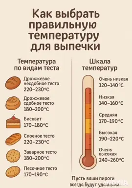 #это_вкусно♥️ #полезные_советы👍 