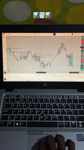 #moalimuufx🔥 #lowandoderstrategy #forextrader 