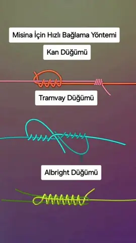 Misina bağlamak için en hızlı düğümler 🎣 Die schnellsten Knoten zum Binden einer Vorfachschnur: Blutknoten, Tram-Knoten und Albright-Knoten! 🎣 #angeln #knoten #vorfach #fishingknots  #keşfet 