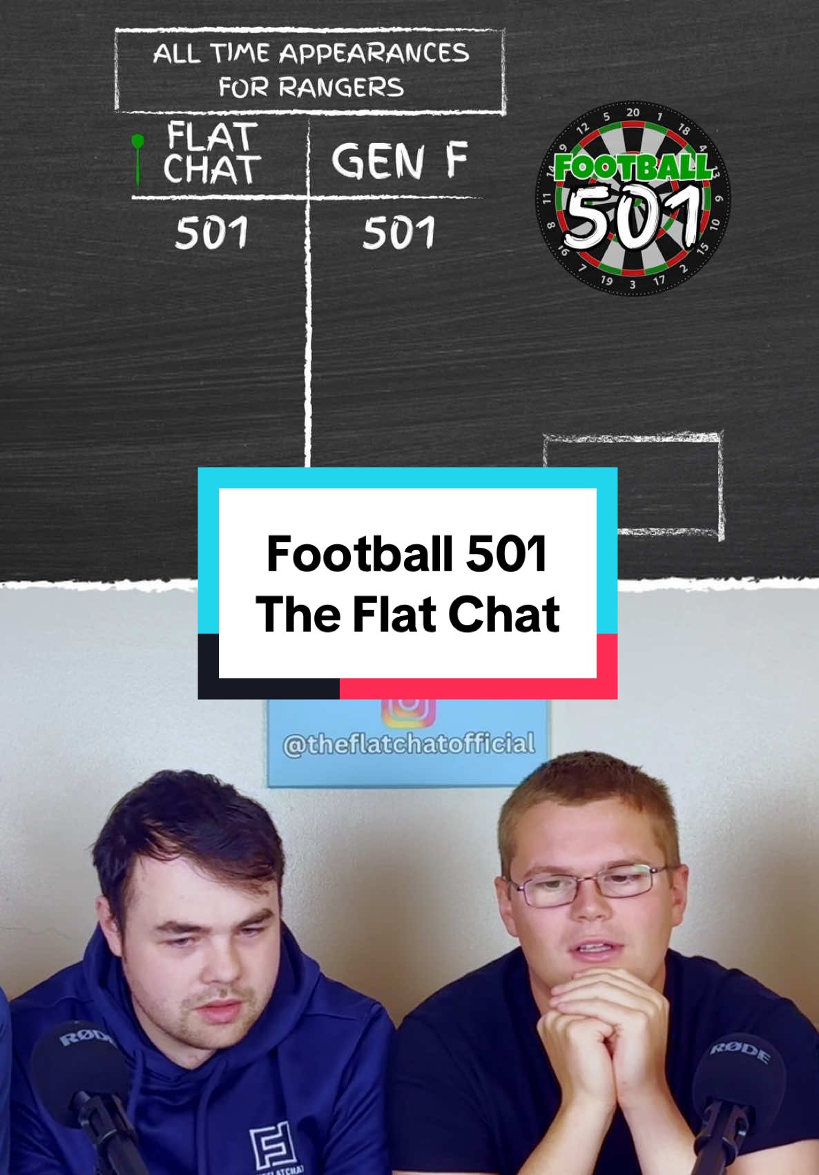 @the flat chat play FOOTBALL 501 and test their Rangers knowledge #footballquiz #footballtrivia #football #Scotland