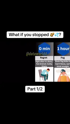 What if you stopped 💦🥜? #dataworld4 #fyp #nofap #winterarc #viral 