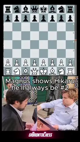 It’s like big and little brother 😭 #chess #masters #rivals #strategy 