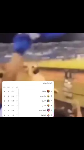 بالروح بالروح الدوري مايروح🫡 #fyp #viral #fcbarcelona 