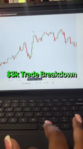 My strategy made me 3k in 30 Minutes 💰 Click the link in my bio to schedule your FREE mentorship call today 📊 #daytradingtips #optionstrading #tradingeducation 