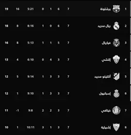 #لايك_متابعه_اكسبلور 