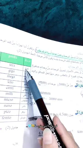 حَبيت اشارك وممنطينياه تحضير😭🤏🏻!.#سوسو_ال_علي #الي_تخمط_فيديوهاتي_اعتبرها_فانز_الي💆‍♀️ #متابعه #لايك #تغارين😂🐍 
