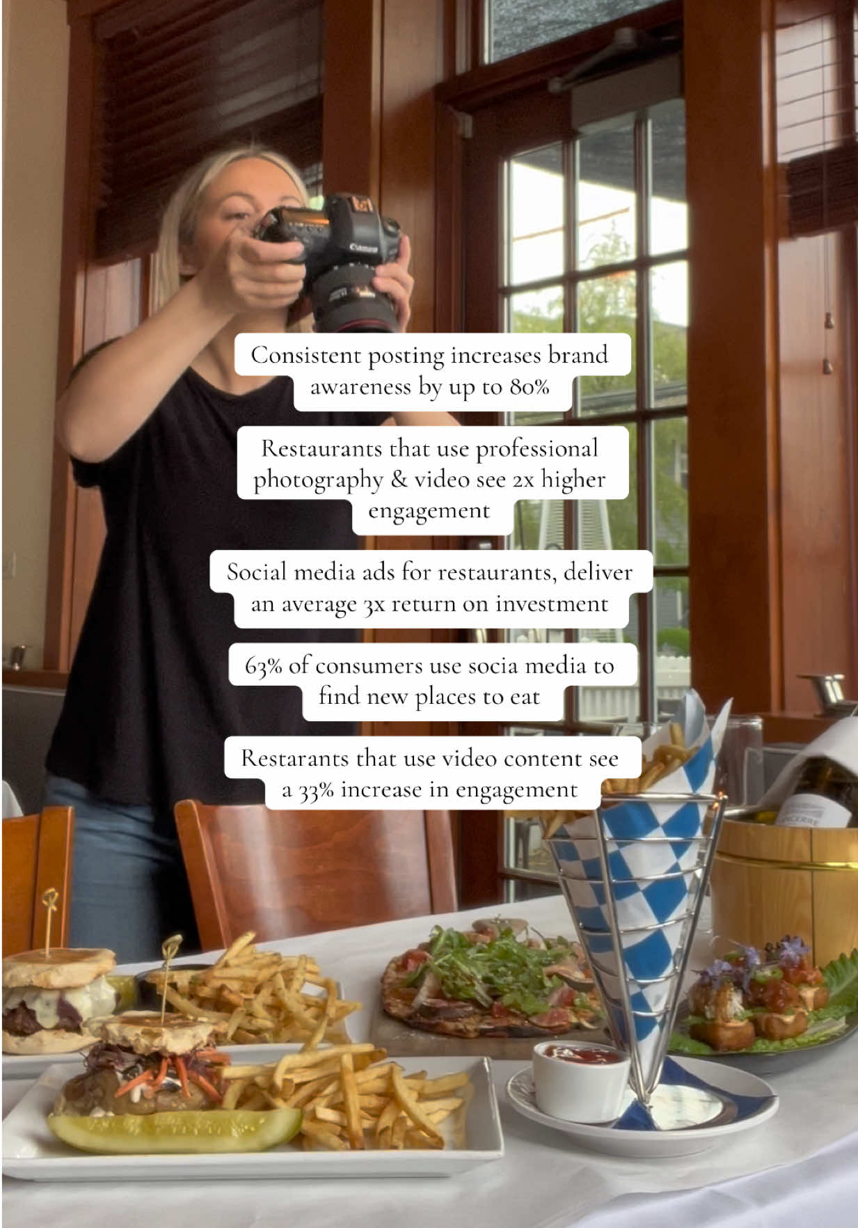 #fyp #viral #restauranttiktok #socialmediamanager #professionalphotographer 