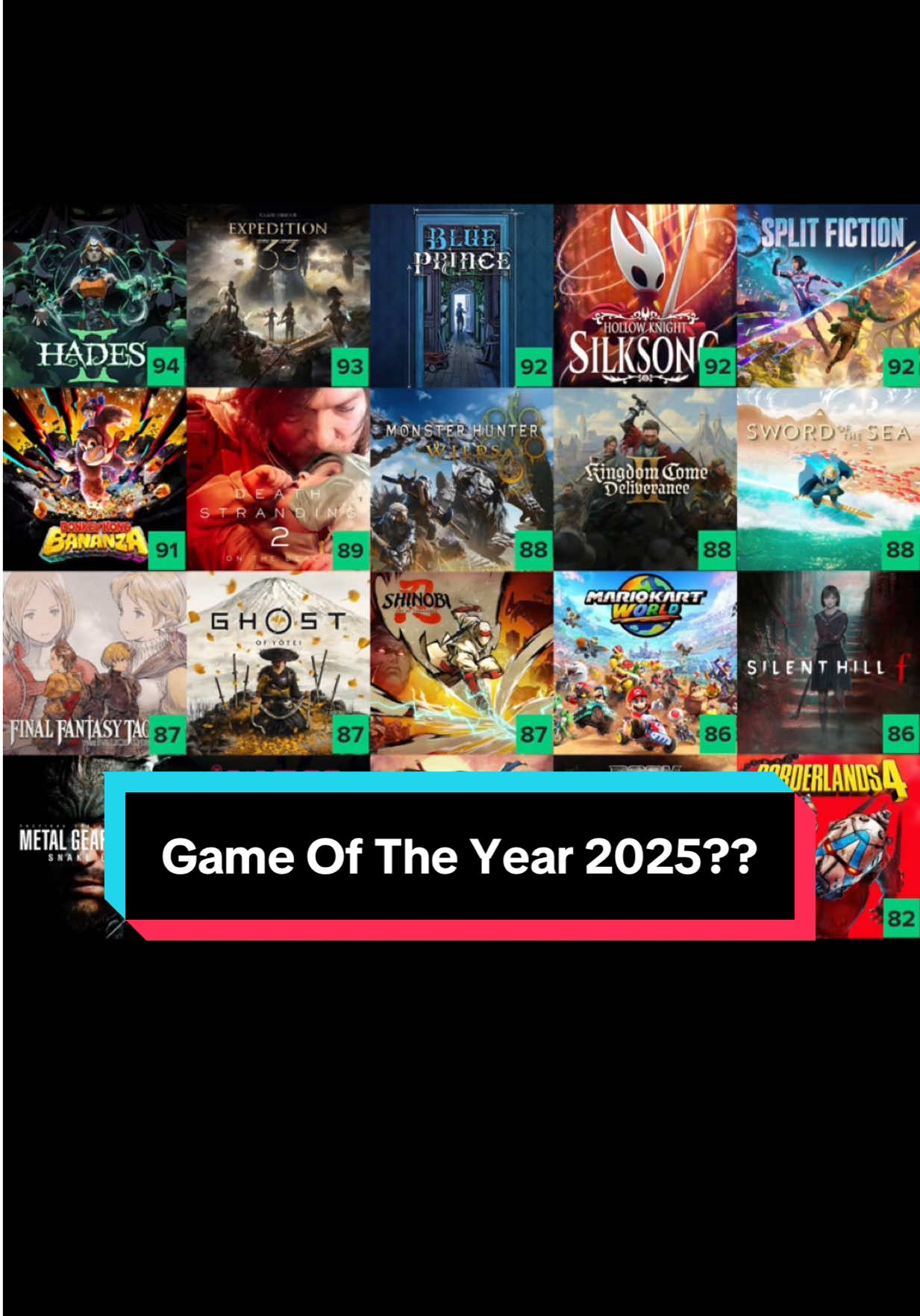 Game Of The Year 2025?? #gameoftheyear2025 #goty2025 #gaming #2025 #romansempire