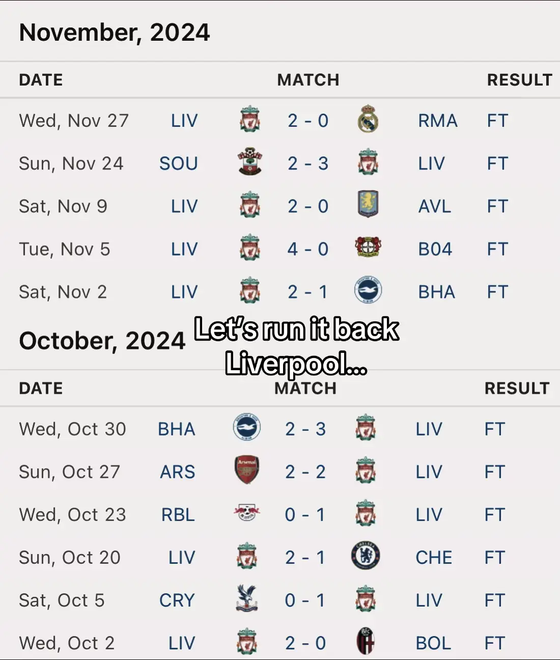 Let’s show the world, why we were the champions last season…#liverpool #liverpoolfc #PremierLeague #championsleague #runitback 