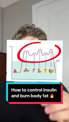 How to control insulin and burn body fat #insulin #bellyfat #bodyfat #fatloss #burnfat 