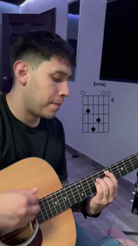 ¿Quién es el Rey de gloria? - Marco Barrientos #progress #acoustic #acordes 