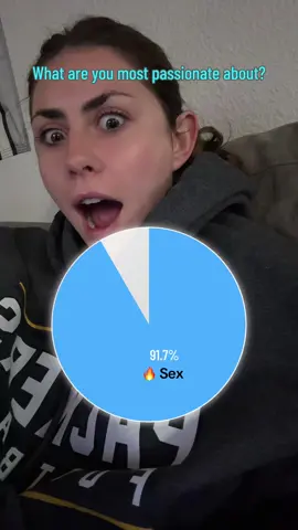 Who do u think I am?! 