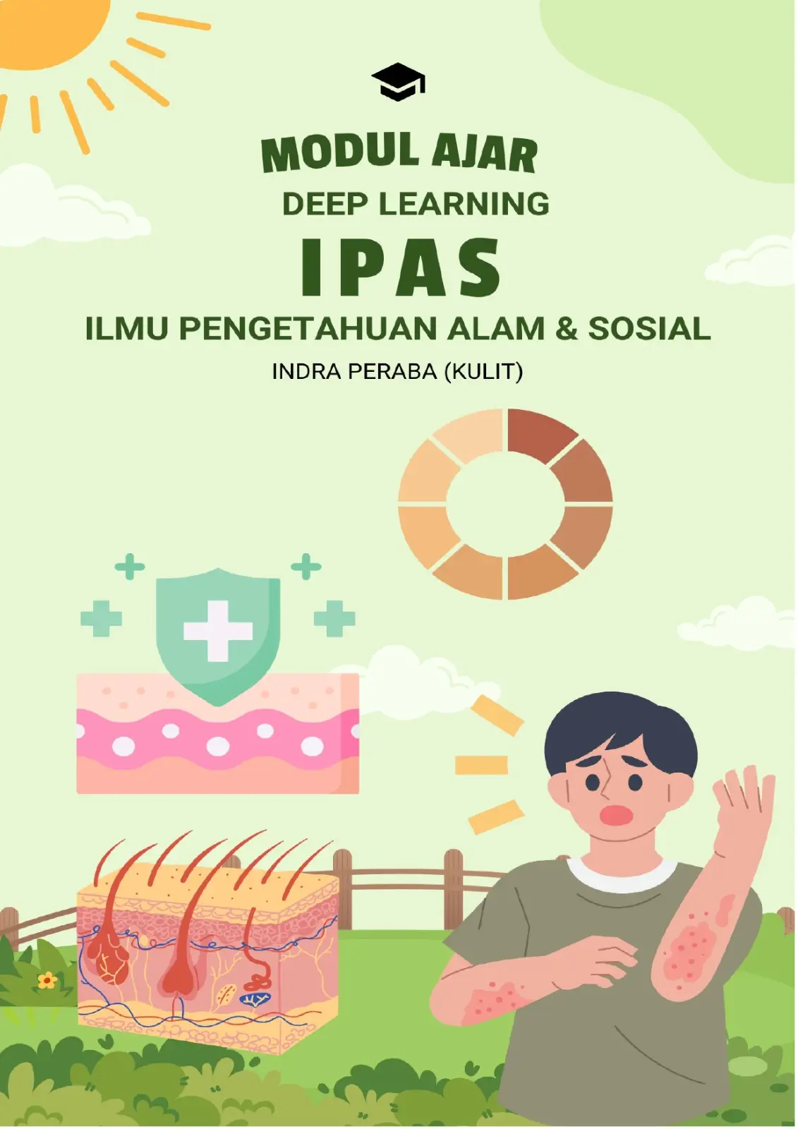 #modulajaripas #modulajarkurikulummerdeka #moduldeeplearning #modulajarkelas3 #indraperaba 