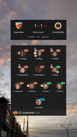 FT : KAYSERISPOR 1️⃣ - 1️⃣ GENCLERBIRLIGI ⚽ ULGUN 26' [Gen] ⚽ TUCI 90+1' [Kay] #kayserispor #genclerbirligi #superlig 