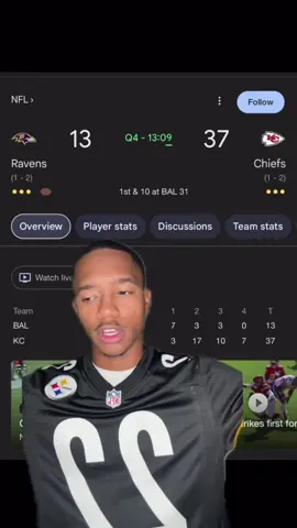 IS IT TIME TO PANIC RAVENS FANS?  #nfl #football #sports #ravens #chiefs 