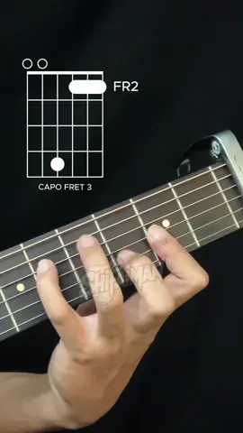 Love of my life ~ Queen | Guitar intro #guitartok 