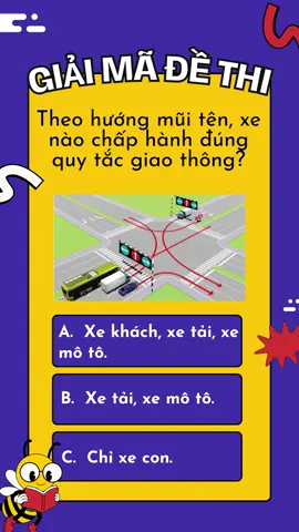 Xe nào chấp hành đúng quy tắc giao thông ? P15  ❤️ANH CHỊ EM VÀO TIỂU SỬ KÊNH LẤY L.INK CHUẨN NHÉ !##xuhuong##dethibanglaixemay2025##thibanglaixemay2025##thibanglaixemaysinhvien##lythuyet600cau 