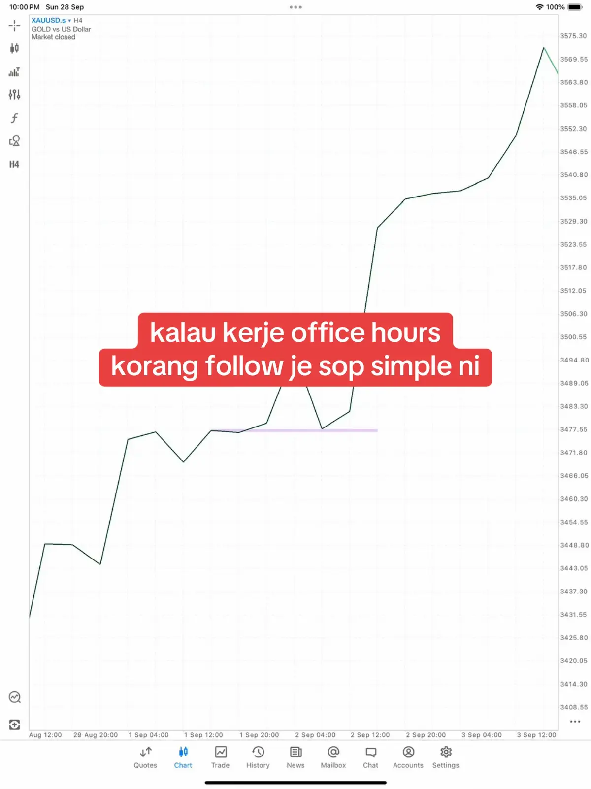 kalau kerje office hours korang follow je sop simple ni #bonkerexchange #bonkcrew #oribonker #dailydeploy #malaysia 