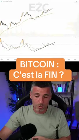 La fin du cycle ?  #bitcoin #crypto #trading 