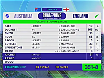 Australia vs England #championstrophy2025 #foryoupage #unfreezemyacount #viralvideo #Virulshorts 