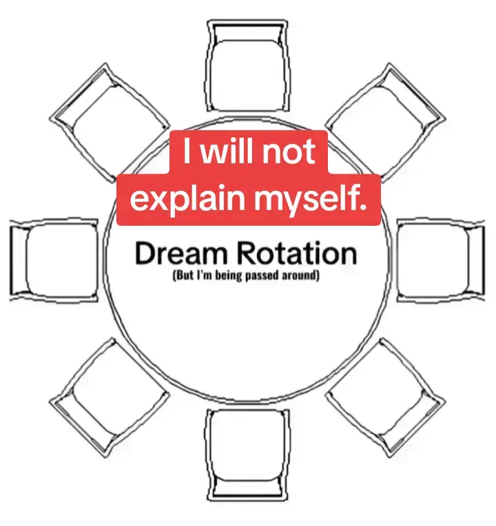 My dream rotation lol.