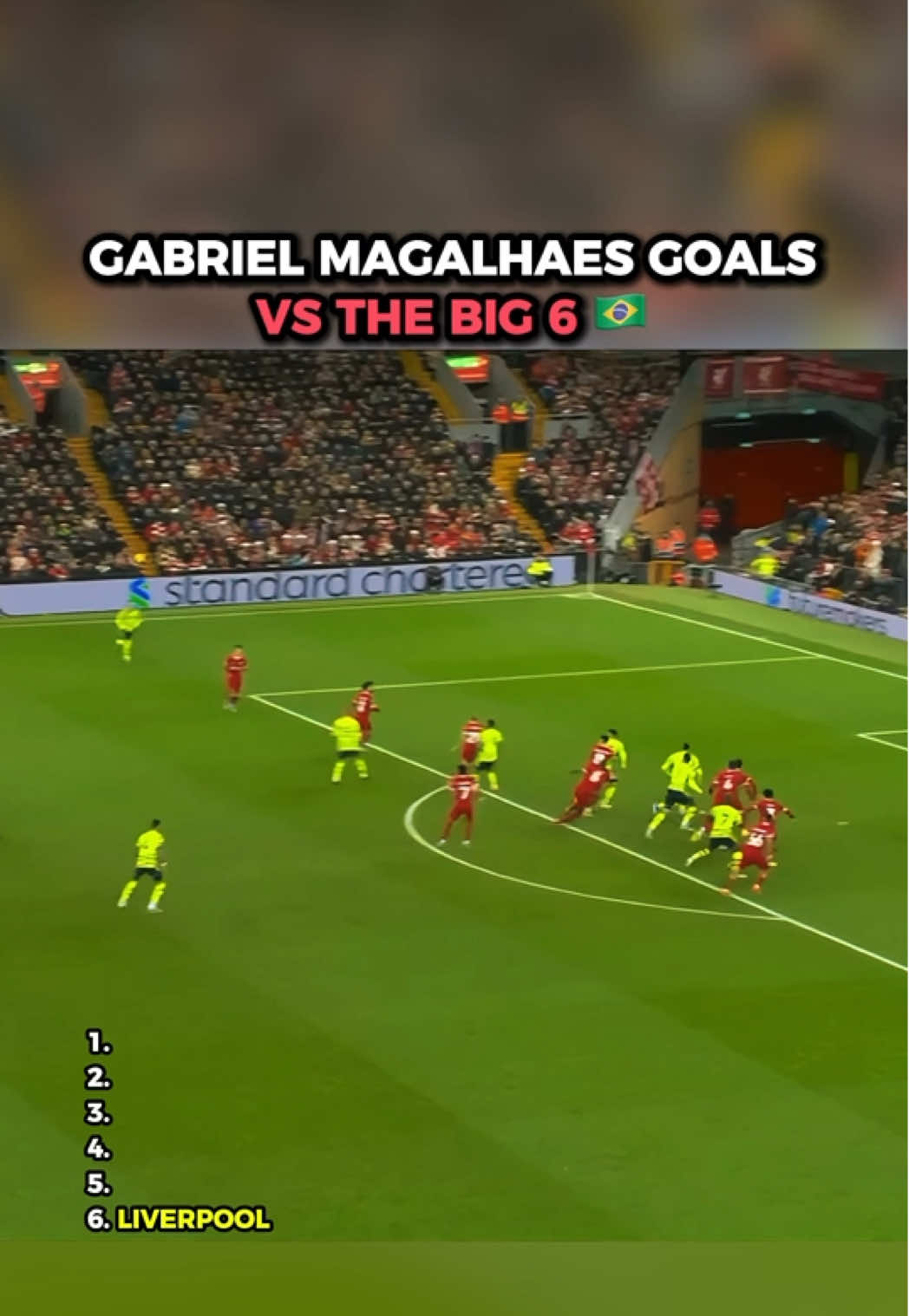 Is he the best centre back in the premier league currently? #arsenal #fyp #footballtiktoks 