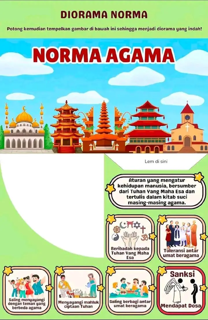Pengertian serta contoh dari Norma-Norma yg berlaku di Indonesia  #norma #pkn  #kelas5 