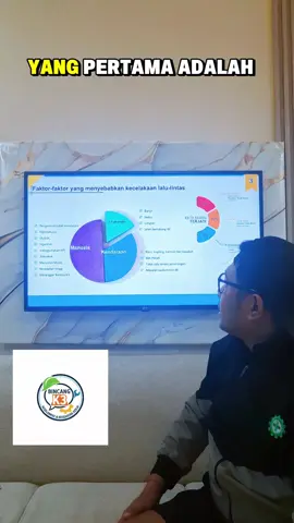Mari Belajar Traffic management Part 6 #trafficmanagement #lalulintas #belajar #bicangk3 #iwip_weda_halmahera 