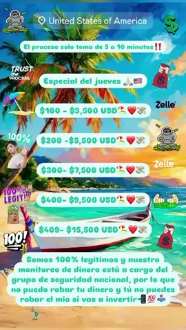 Interested in investing some extra cash today? dm how📊💸 #fyp #viral #tiktokvideo #tranding #fyppppppppppppppppppppppp 