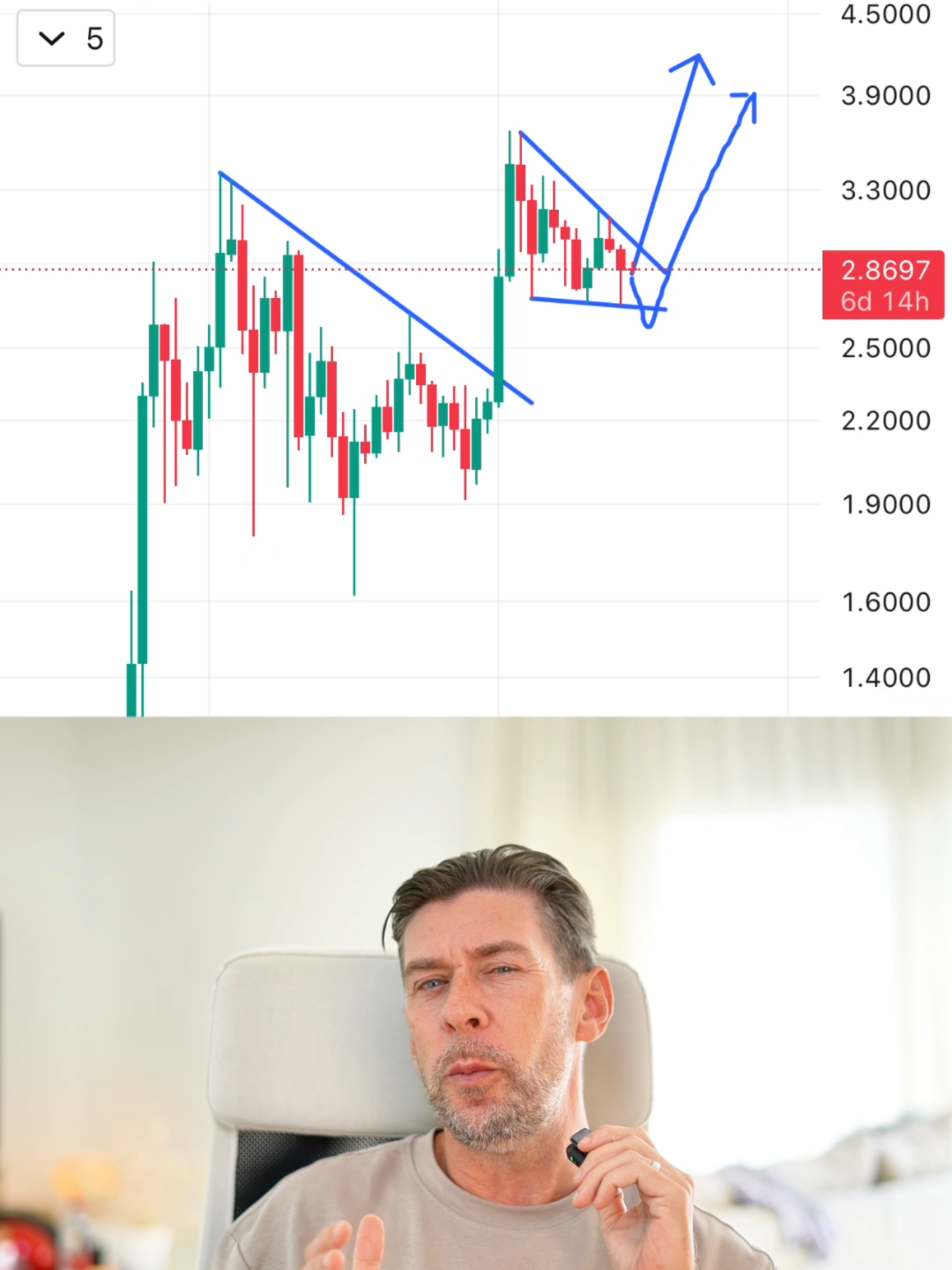 Nu kan XRP få fart, 17 Oktober väntas flera ETF'er godkännas