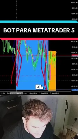 Bot de MetaTrader 5 que hace trading por manipulación y reversión #trading #mentoria #finanzas #broker #inversiones 