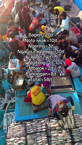 Itungane koncoku seng bar keselek arak sak botol🤣#sampekkegowoturu #storynelayanjuwana #fyp #kmtimbulluhurbarokah #brandamu #kulikapal #fyp 