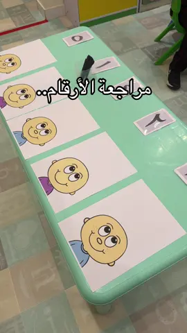 ‎روضه_علماء_المستقبل#رياض_الاطفال#ابها #خميس_مشيط #حضانه #روضه#طفوله_مبكره #طفولتنا #محاله #روضه_علماء_المستقبل#رياض_الاطفال#ابها #خميس_مشيط #حضانه #روضه#طفوله_مبكره #طفولتنا #محاله#محاله❤️ #روضه_علماء_المستقبل #رياض_الاطفال #خميس_مشيط #طفوله_مبكره #معلمات #تجارب #طفولتنا_اجمل #مراجعة_الارقام_عن_طريق_لعبة #ماشاءالله_تبارك_الله ##اكسبلورexplore #اكسبلور #ماشاءاللّٰه_سبحان_اللّٰه#الارقام #رياض_الاطفال #خميس_مشيط #خميس_مشيط #مراجعة_الارقام_الانجليزية #مراجعة_الارقام_عن_طريق_لعبة #مراجعة_سريعة #مراجعات#روضات_خميس_مشيط #روضات_ابها #روضات_عالميه#رياض_الاطفال #حضانه #حضانات_أبها#حضانات_خميس_مشيط #مراكز_رياضيه #مراكز_رياض_اطفال#ضيافة_اطفال #ضيافة_اطفال_خميس_مشيط #ضيافة_أبها_خميس_مشيط #طفولتنا_اجمل #تجارب#اكسبلورexplore #اكسبلور #fyp #foryou 