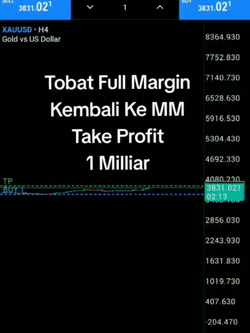 Tobat Full Margin#tradingforex #trader #xyzbca #fyp 