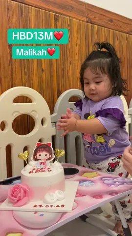 #happybirthday 