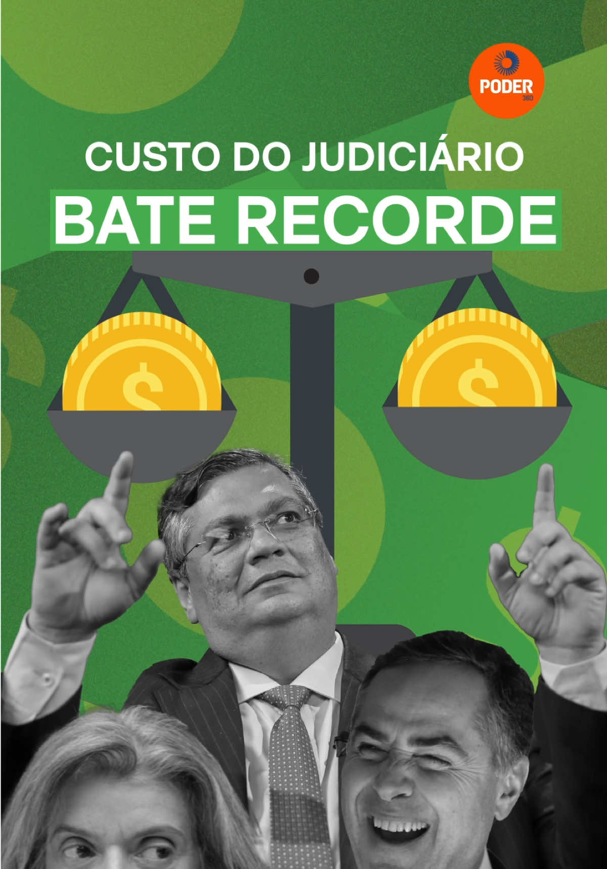💰 As despesas do Brasil com o Judiciário atingiram R$ 146,5 bilhões em 2024 e voltaram a bater recorde. O valor representa uma alta real de 5,5% na comparação com o custo do ano anterior, que foi de R$ 138,9 bilhões, já descontada a inflação do período. O dado é do relatório “Justiça em Números”, do CNJ (Conselho Nacional de Justiça), divulgado na 3ª feira (23.set.2025).  Os gastos do país com a Justiça estão em trajetória recorrente de alta, com um leve recuo na pandemia.  🔔 Relevância jornalística você encontra no Poder360: link na bio #stf #justiça #ministrosdostf #tiktoknoticias #judiciário 
