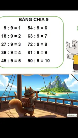 Làm kịch bản video này 1p30s là xong hehe #giangdayai #tieuhoc #giaovientieuhoc #dayhocsangtao #ungdungaivaodayhoc 