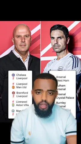#liverpool #ethioliverpool #arsenal #ethioarsenal #zola 