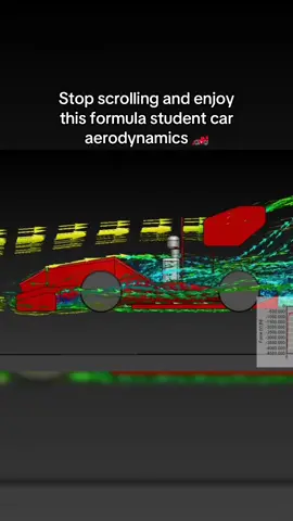 Shoutout to Bacel Ossama for working on this simulation project 🙌 #engineering #aerodynamics #simulation #engineer 