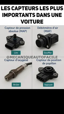 Bon à savoir concernant les capteurs les plus importants dans une voiture 🚘🤔 . . . #Mécanique #Auto #GarageLife #PassionAuto #CarRepair