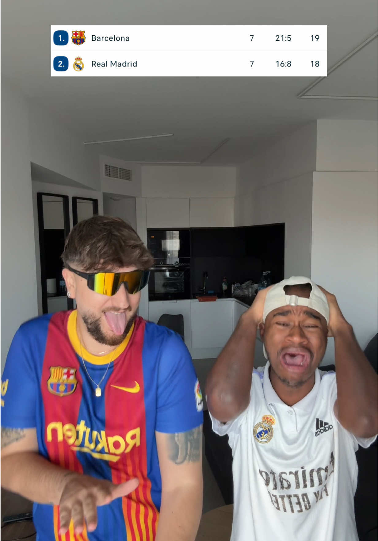 Primero que nada buenas tardes… y segundo el Madrid #tiktokfootballacademy #fcbarcelona 