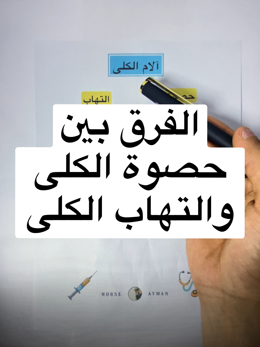 الفرق بين الم حصوة الكلى والم التهاب الكلى 🩸 ----------- تنبيه : جميع المحتوى في هذه القناة هو تثقيفي ولا يغنيك عن الاستشارة الطبية ..💡 تمريض / مستشفى / طوارئ / الممرض ايمن / اسئلة طبية / معلومات طبية / ادوية  ---‐-‐----- Music: midnight drifter by Snoozy Beats    / snoozybeats  ​ License: Creative Commons — Attribution 3.0 Unported — CC BY 3.0 Free Download / Stream: https://audiolibrary.c...​ Music promoted by Audio Library:     • Relaxing, Piano, Lo-fi...  ​