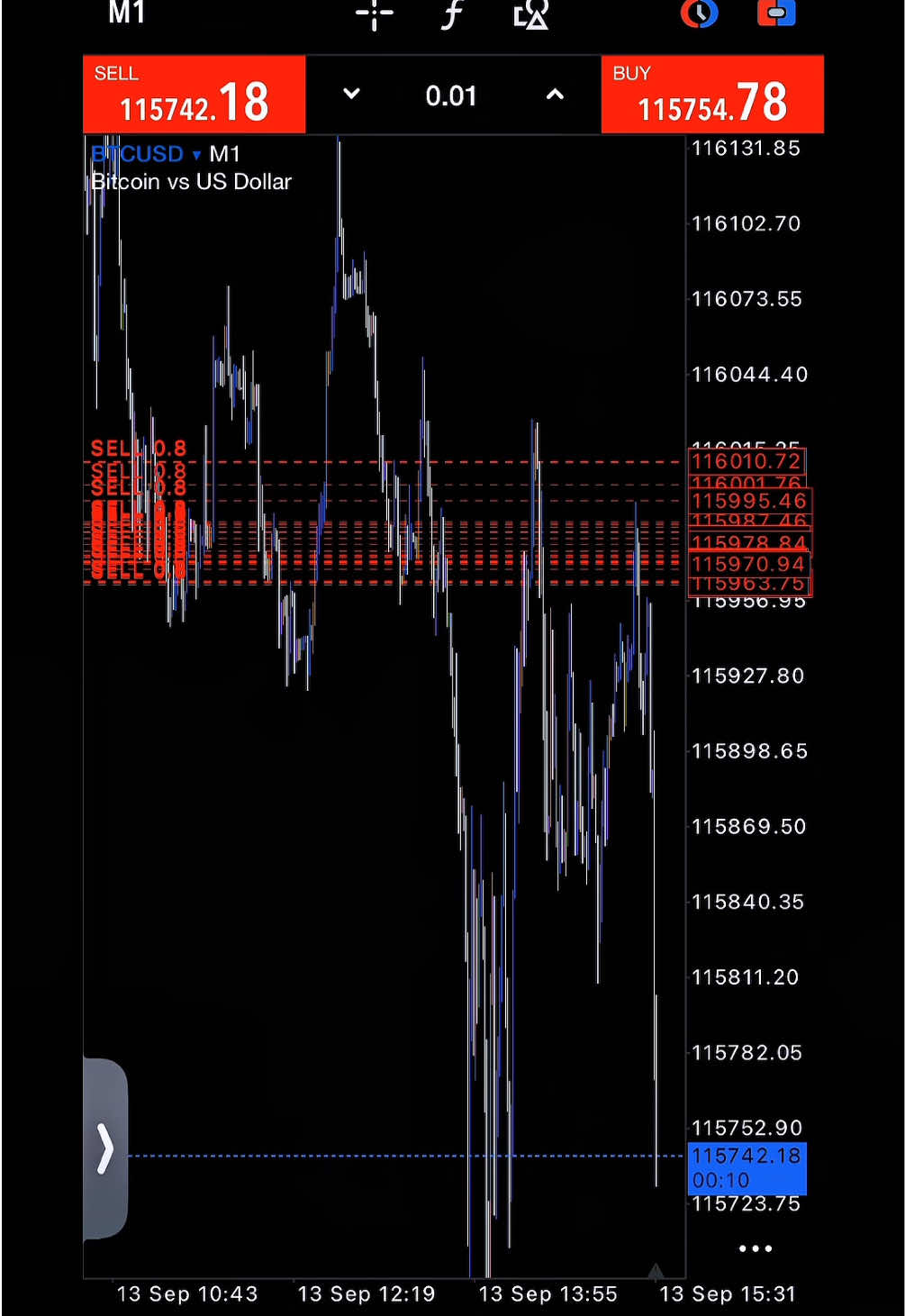 Dame Un Grrrrr 🥶 #fyp #fypage #trader #xauusd #forex 