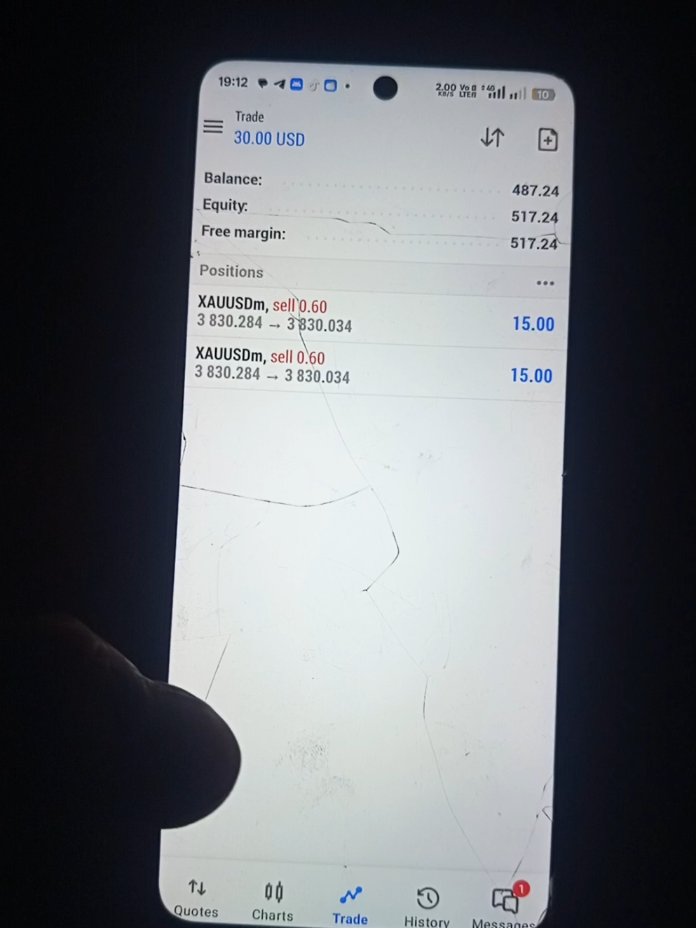 #foryou #viral #trading 