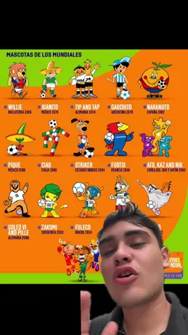 TODAS LAS MASCOTAS DE TODOS LOS MUNDIALES #futbol⚽️ #mundiales #mascotasdelosmundiales #fifa #mascotasdelmundial2026 