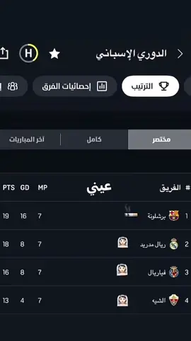 #CapCut #اكسبلور #ليبيا #طبرق_ليبيا #شعب_الصيني_ماله_حل😂😂 