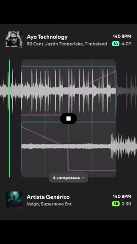 ayo technology x artista genérico #veigh #trapbr #artistagenerico 