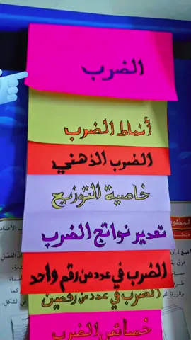 #شرح  #عمل عمل مطوية #رياضيات  الفصل الثالث أنماض الضرب الصف الخامس الابتدائي  #اكسبلور كومنت #متابعة إعجاب 😍  وذكر الله كثيرا والصلاة على النبي محمد صل الله عليه وسلم 